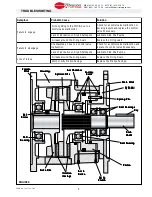 Предварительный просмотр 7 страницы Nexen AIR CHAMP FMCB 130-19 User Manual