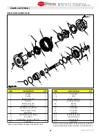 Предварительный просмотр 22 страницы Nexen AIR CHAMP FMCB 130-19 User Manual