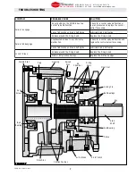 Предварительный просмотр 7 страницы Nexen AIR CHAMP FMCBE 110-14 User Manual