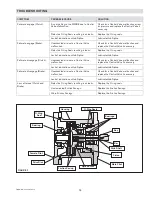 Предварительный просмотр 10 страницы Nexen Air Champ FMCBE 625 User Manual