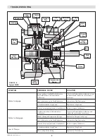 Preview for 8 page of Nexen AIR CHAMP FMCE 1375 User Manual