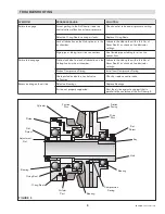 Preview for 9 page of Nexen AIR CHAMP II F-450 User Manual