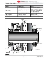 Preview for 7 page of Nexen AIR CHAMP LSCC-32 User Manual