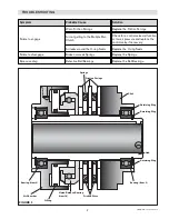 Предварительный просмотр 7 страницы Nexen AIR CHAMP LSCC- 54 User Manual