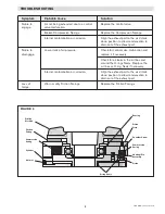 Предварительный просмотр 9 страницы Nexen AIR CHAMP TSE-1000 User Manual