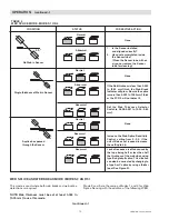 Предварительный просмотр 12 страницы Nexen Paper Checker PC210 User Manua