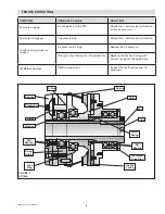 Предварительный просмотр 8 страницы Nexen STC600 User Manual