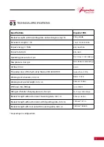 Preview for 7 page of NEXGEN IMPULSE 100L Operations Manual & Parts List