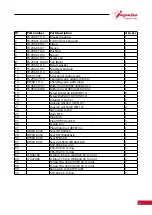 Предварительный просмотр 11 страницы NEXGEN IMPULSE 100L Operations Manual & Parts List