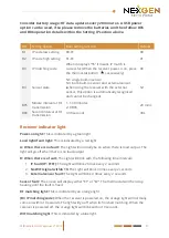 Preview for 8 page of NEXGEN NXG08 User Manual