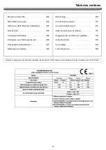 Preview for 19 page of Nexgrill 1031623 Operating Instruction