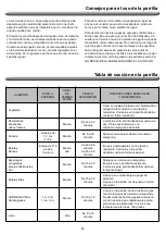 Preview for 48 page of Nexgrill 1031623 Operating Instruction