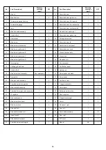 Preview for 54 page of Nexgrill 1031623 Operating Instruction