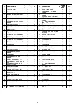 Preview for 55 page of Nexgrill 1031623 Operating Instruction