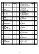 Preview for 56 page of Nexgrill 1031623 Operating Instruction