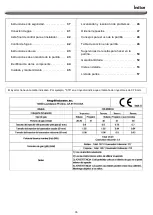 Preview for 36 page of Nexgrill 1031629 Operating Instruction