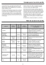 Preview for 48 page of Nexgrill 1031629 Operating Instruction