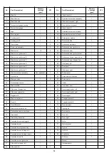 Preview for 54 page of Nexgrill 1031629 Operating Instruction