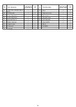 Preview for 56 page of Nexgrill 1031629 Operating Instruction