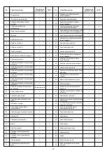 Preview for 57 page of Nexgrill 1031629 Operating Instruction