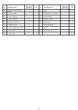 Preview for 58 page of Nexgrill 1031629 Operating Instruction