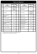 Preview for 60 page of Nexgrill 1468144 Owner'S Manual