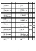 Предварительный просмотр 64 страницы Nexgrill 1500126 Operating Instruction