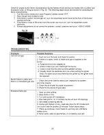 Предварительный просмотр 25 страницы Nexgrill 16162 Manual