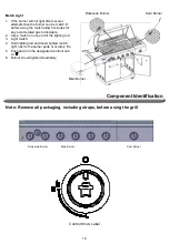 Предварительный просмотр 10 страницы Nexgrill 1900702 Operating Instructions Manual