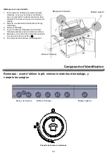 Предварительный просмотр 32 страницы Nexgrill 1900702 Operating Instructions Manual