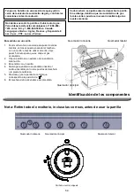 Предварительный просмотр 54 страницы Nexgrill 1900702 Operating Instructions Manual