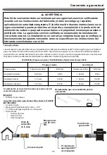 Предварительный просмотр 55 страницы Nexgrill 1900702 Operating Instructions Manual