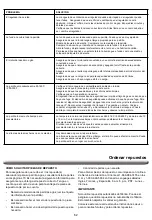 Предварительный просмотр 62 страницы Nexgrill 1900702 Operating Instructions Manual