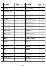 Предварительный просмотр 69 страницы Nexgrill 1900702 Operating Instructions Manual