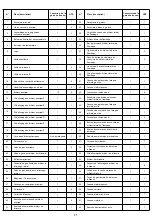 Предварительный просмотр 71 страницы Nexgrill 1900702 Operating Instructions Manual