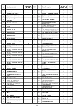 Предварительный просмотр 73 страницы Nexgrill 1900702 Operating Instructions Manual