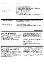 Предварительный просмотр 16 страницы Nexgrill 1902208 Operating Instruction