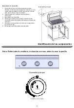 Предварительный просмотр 51 страницы Nexgrill 1902208 Operating Instruction