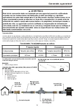 Предварительный просмотр 52 страницы Nexgrill 1902208 Operating Instruction