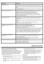 Предварительный просмотр 58 страницы Nexgrill 1902208 Operating Instruction