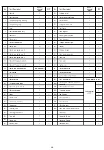 Предварительный просмотр 65 страницы Nexgrill 1902208 Operating Instruction