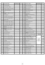 Предварительный просмотр 66 страницы Nexgrill 1902208 Operating Instruction