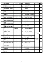 Предварительный просмотр 67 страницы Nexgrill 1902208 Operating Instruction