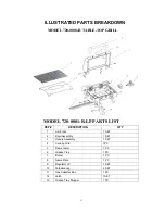 Предварительный просмотр 13 страницы Nexgrill 720-0001-R Assembly And Operating Instructions Manual