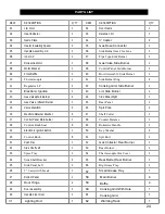 Preview for 26 page of Nexgrill 720-0133-LP Use And Care Manual