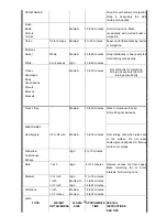 Предварительный просмотр 25 страницы Nexgrill 720-0309 Assembly & Operating Instructions