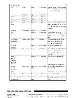 Предварительный просмотр 26 страницы Nexgrill 720-0309 Assembly & Operating Instructions