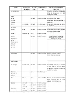 Предварительный просмотр 25 страницы Nexgrill 720-0311 Assembly & Operating Instructions