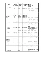 Предварительный просмотр 26 страницы Nexgrill 720-0311 Assembly & Operating Instructions