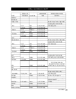 Preview for 32 page of Nexgrill 720-0312 Assembly & Operating Instructions